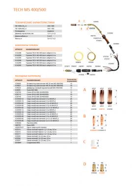 Сварог MS 500 (евро адаптер) вод охл 4м